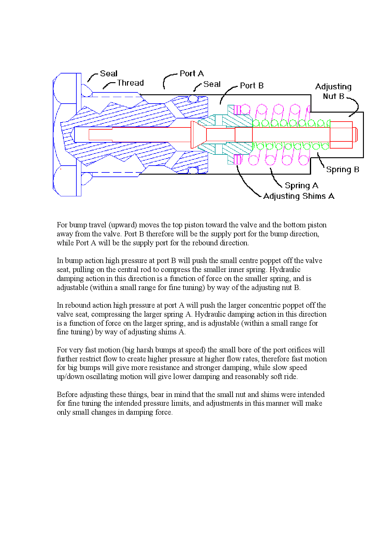 How Armstrong Dampers Work-0002.png