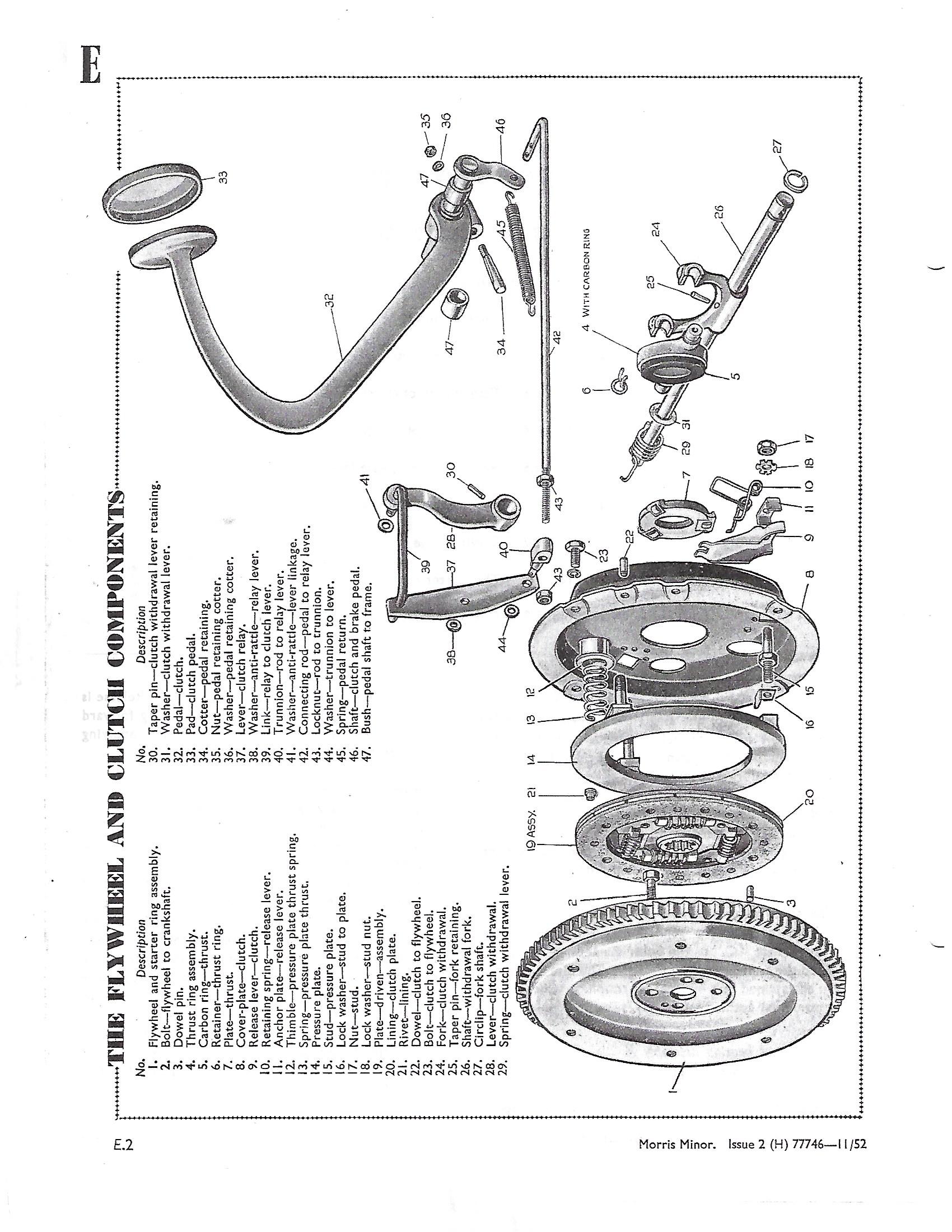 Morris Minor clutch diagram.jpg