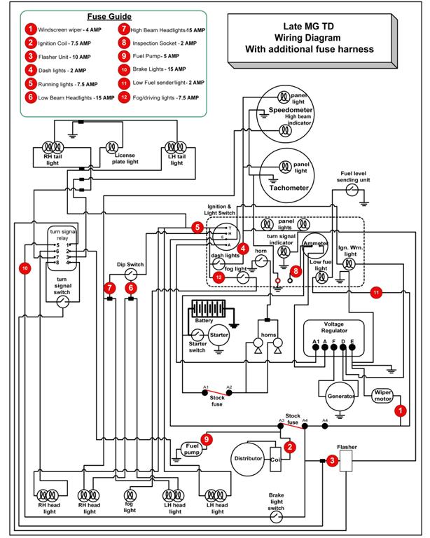 MGTD_wiring_diagram_with_fuses_(Large).jpg